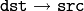 \texttt{dst}\rightarrow\texttt{src}