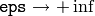 \texttt{eps}\rightarrow +\inf