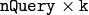\texttt{nQuery} \times \texttt{k}