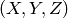 (X, Y, Z)