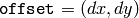 \texttt{offset}=(dx,dy)