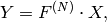 Y = F^{(N)}  \cdot X,