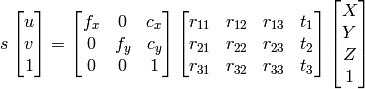 s  \vecthree{u}{v}{1} =  \vecthreethree{f_x}{0}{c_x}{0}{f_y}{c_y}{0}{0}{1} \begin{bmatrix} r_{11} & r_{12} & r_{13} & t_1  \\ r_{21} & r_{22} & r_{23} & t_2  \\ r_{31} & r_{32} & r_{33} & t_3 \end{bmatrix} \begin{bmatrix} X \\ Y \\ Z \\ 1  \end{bmatrix}