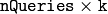 \texttt{nQueries} \times \texttt{k}