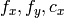 f_x, f_y, c_x